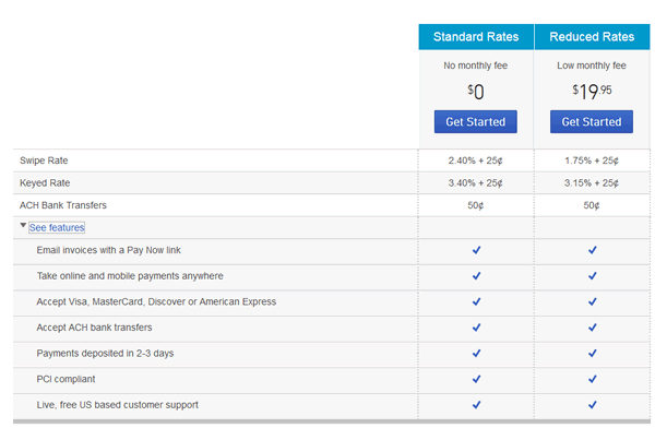 intuit mint credit score